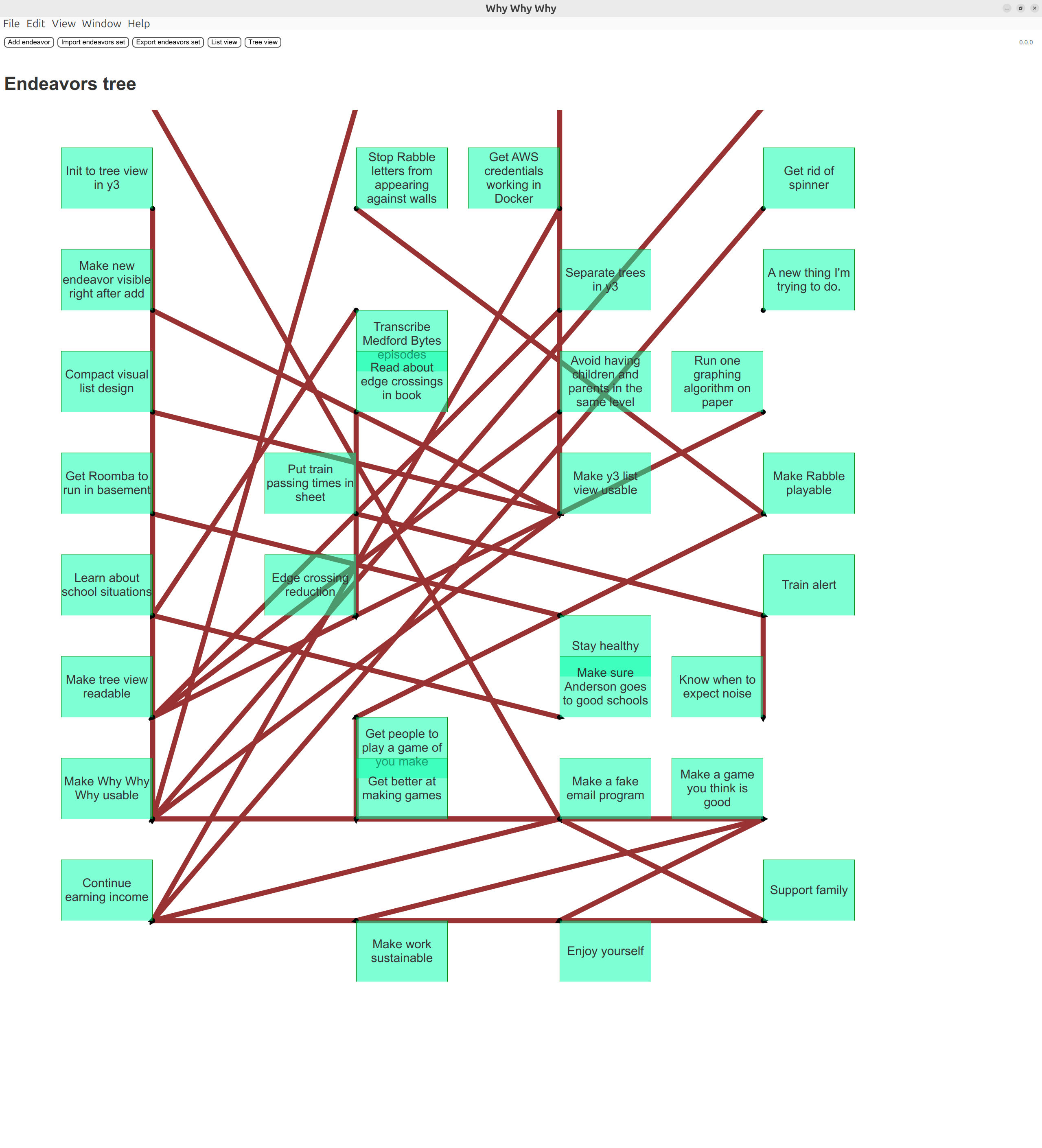 Tree graph with many vertical layers and many edge crossings 